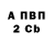 Amphetamine 97% Ruslan Minakov