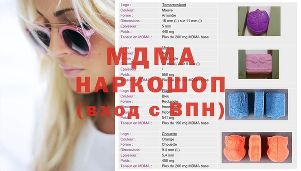 прущие грибы Абинск